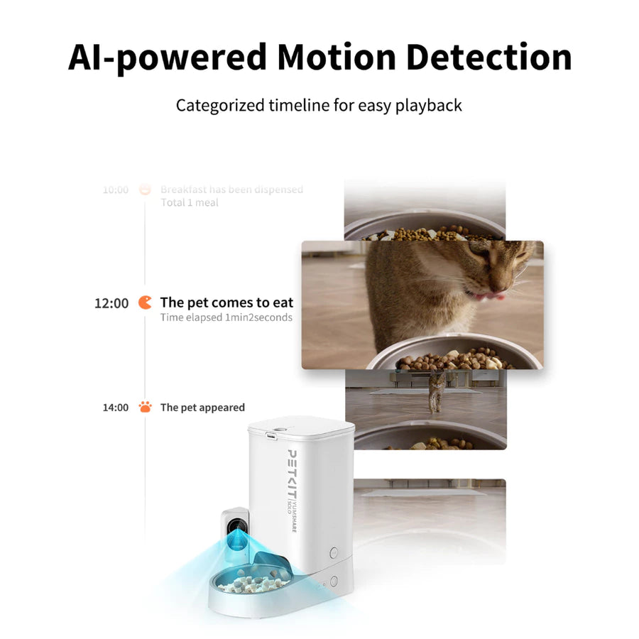 Camera Smart Pet Feeder – Automatic Food Dispenser dengan App Control & Kamera HD