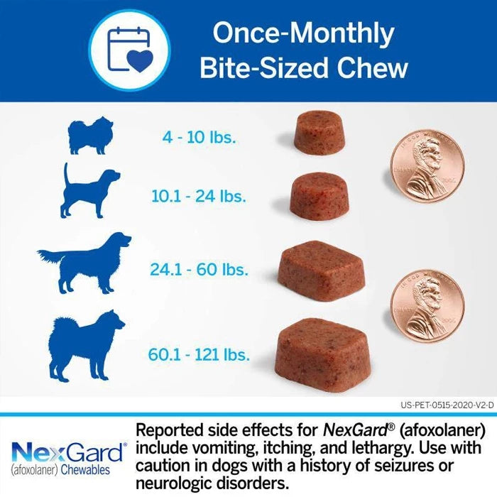 NexGard Dog Obat Kutu Anjing Demodex dan Obat Cacing
